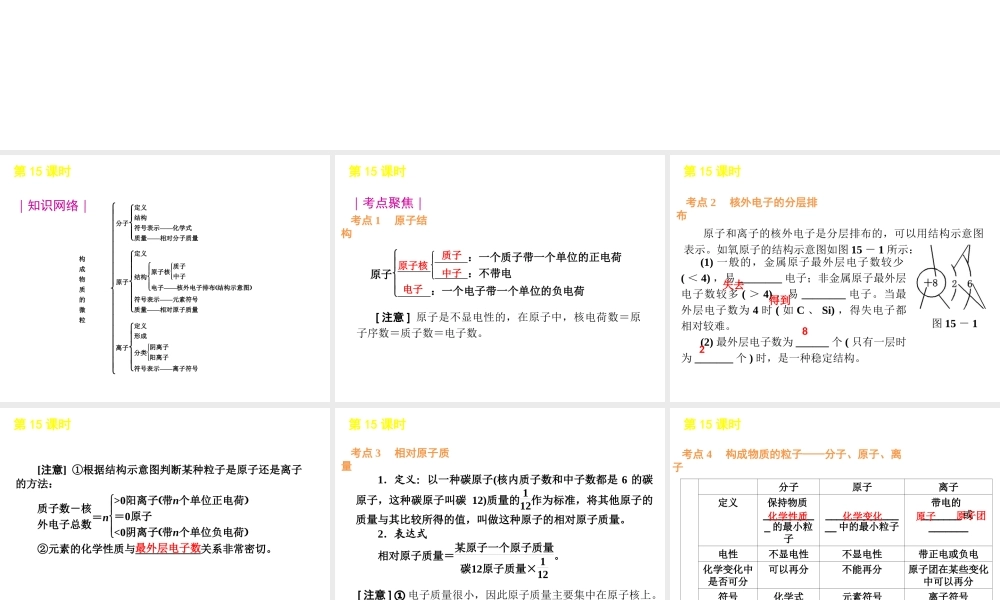 2012版中考化学一轮复习 第15课时粒子构成物质精品课件 人教新课标版