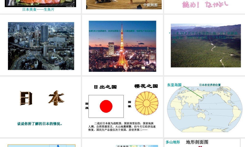 2014-2015学年七年级地理下册 第九单元 第1课 日本（一）课件 商务星球版