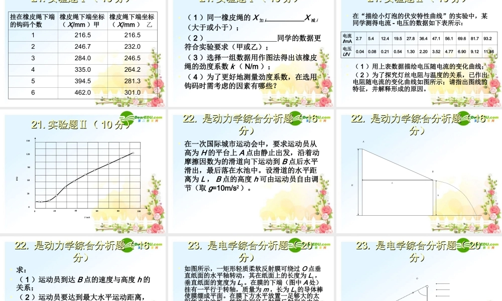 2010年高考物理试题分析和教学展望