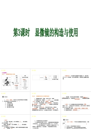 2013届中考生物 考前查漏补缺《第3课时 显微镜的构造与使用》（考点聚焦 +考前热身+平时知识积累）课件 新人教版