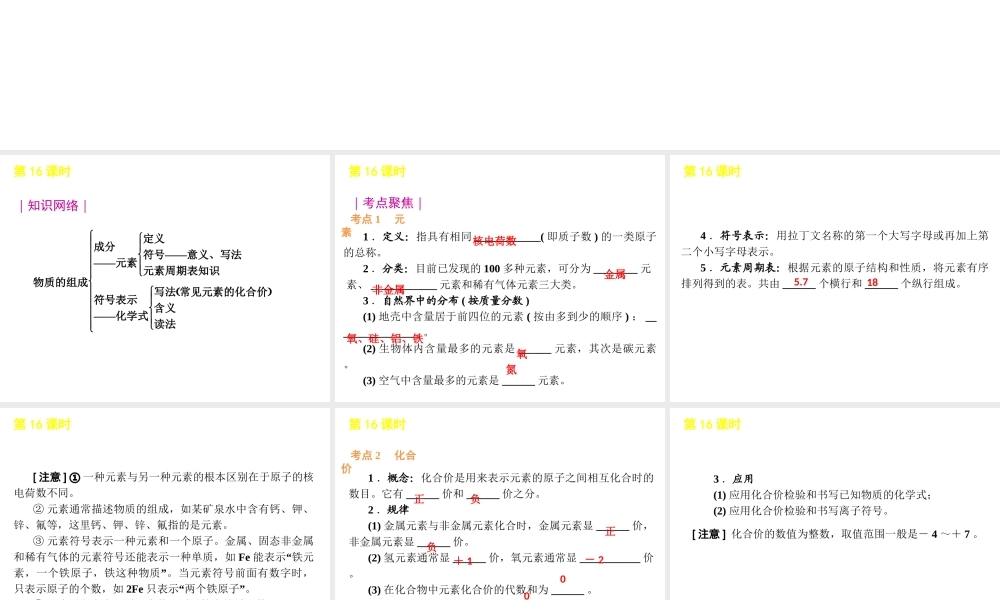 2012版中考化学一轮复习 第16课时物质组成的表示精品课件 人教新课标版