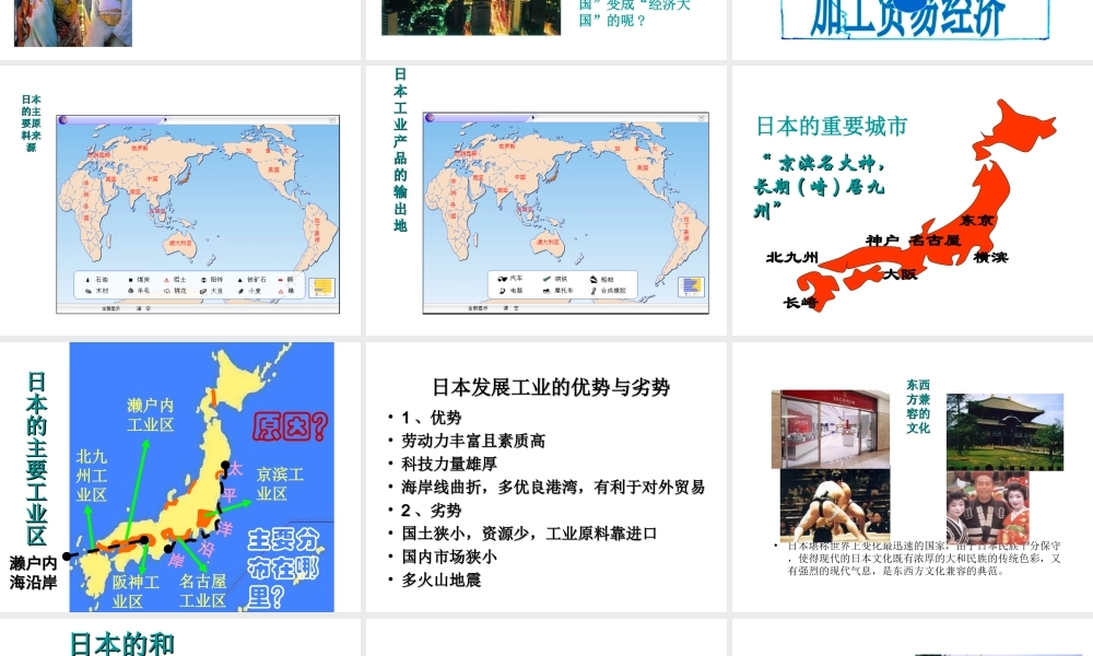 2014-2015学年七年级地理下册 第九单元 第2课 日本（二）课件 商务星球版