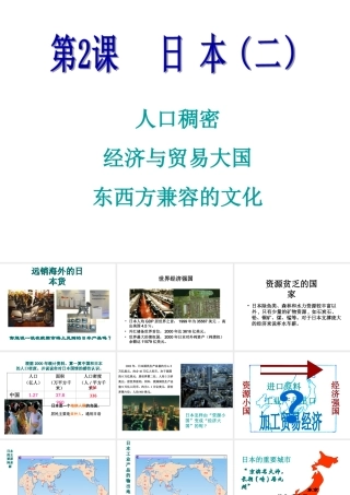 2014-2015学年七年级地理下册 第九单元 第2课 日本（二）课件 商务星球版
