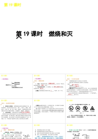 2012版中考化学一轮复习 第19课时燃烧和灭火精品课件 人教新课标版