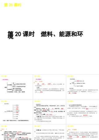 2012版中考化学一轮复习 第20课时燃烧能源和环境精品课件 人教新课标版