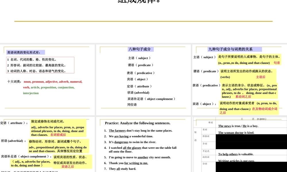 2010年高考英语复习精典素材――19.句子类型完整稿