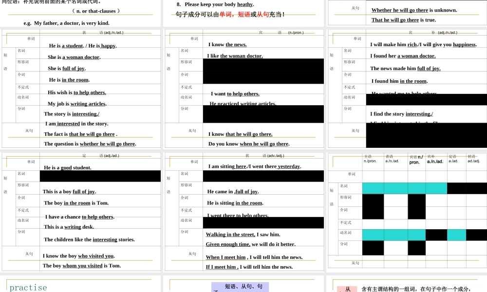 2010年高考英语复习精典素材――19.句子类型完整稿