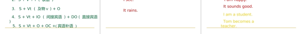 2010年高考英语复习精典素材――19.句子类型完整稿
