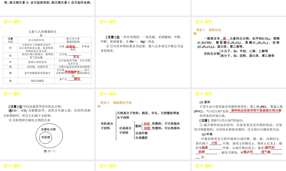 2012版中考化学一轮复习 第21课时化学与健康有机合成材料精品课件 人教新课标版