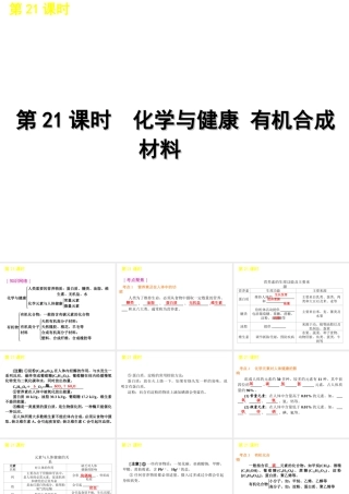 2012版中考化学一轮复习 第21课时化学与健康有机合成材料精品课件 人教新课标版
