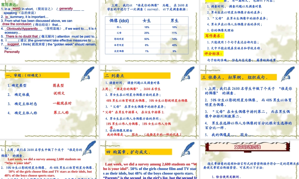2010年高考英语复习精典素材――20.图表类作文写作方法