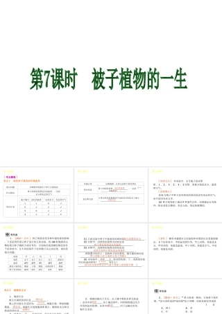 2013届中考生物 考前查漏补缺《第7课时 被子植物的一生》（考点聚焦 +考前热身+平时知识积累）课件 新人教版