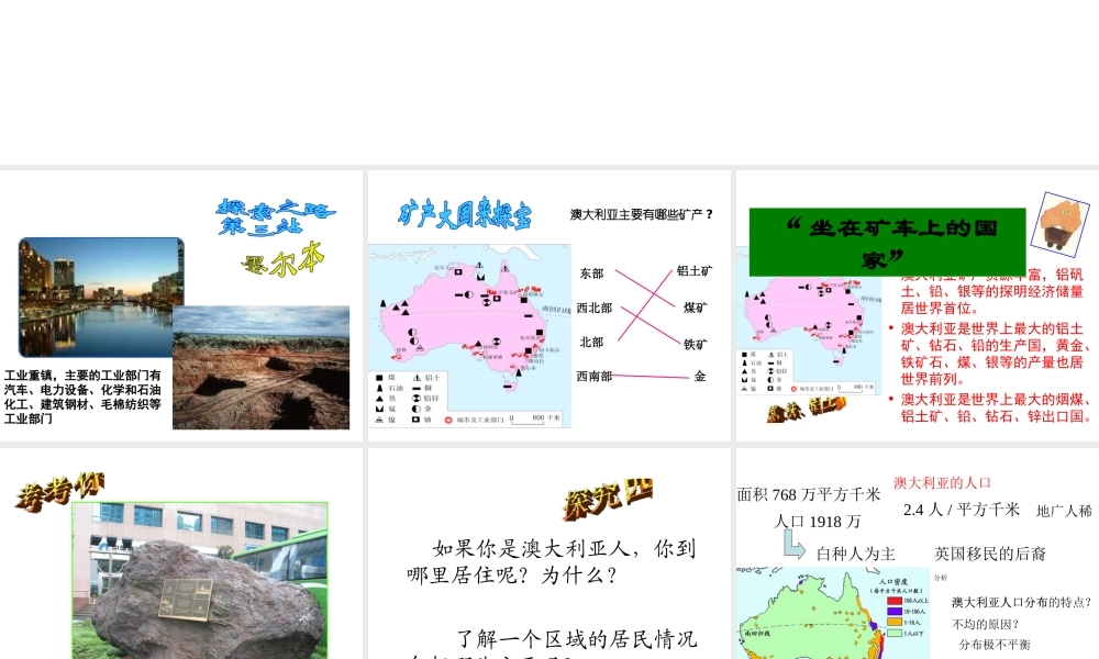 2014-2015学年七年级地理下册 第九单元 第5课 澳大利亚课件2 商务星球版