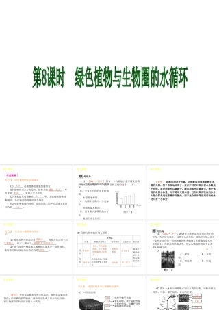 2013届中考生物 考前查漏补缺《第8课时 绿色植物与生物圈的水循环》（考点聚焦 +考前热身+平时知识积累）课件 新人教版