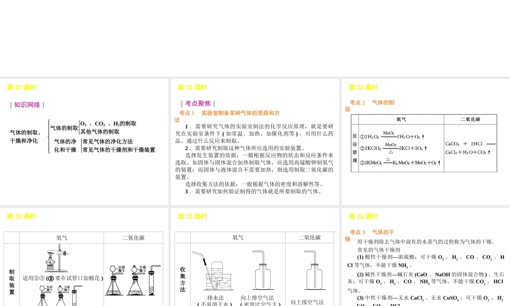 2012版中考化学一轮复习 第23课时气体的抽取干燥和净化精品课件 人教新课标版
