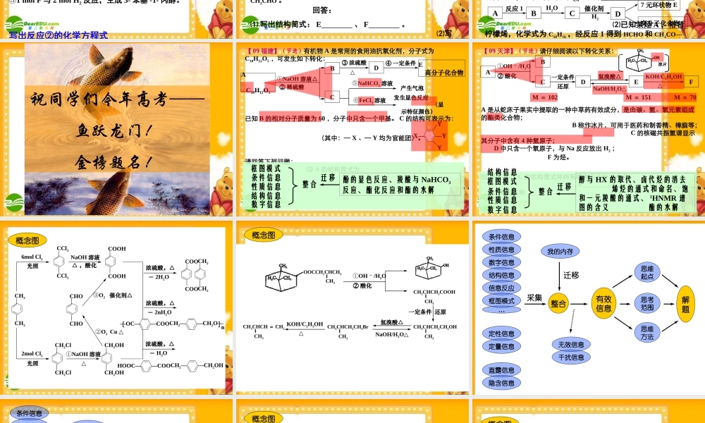 2010浙江省温州高中化学高考二模分析及备考研讨会课件一、二类学校：《有机推断题解题》