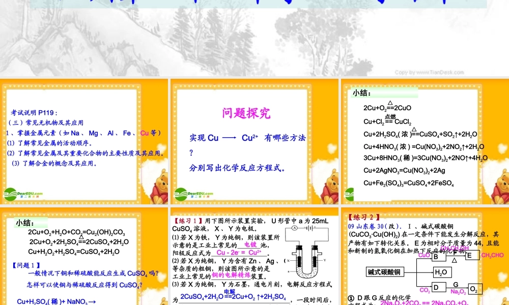 2010浙江省温州高中化学高考二模分析及备考研讨会课件一、二类学校：《物质推断题的解题》