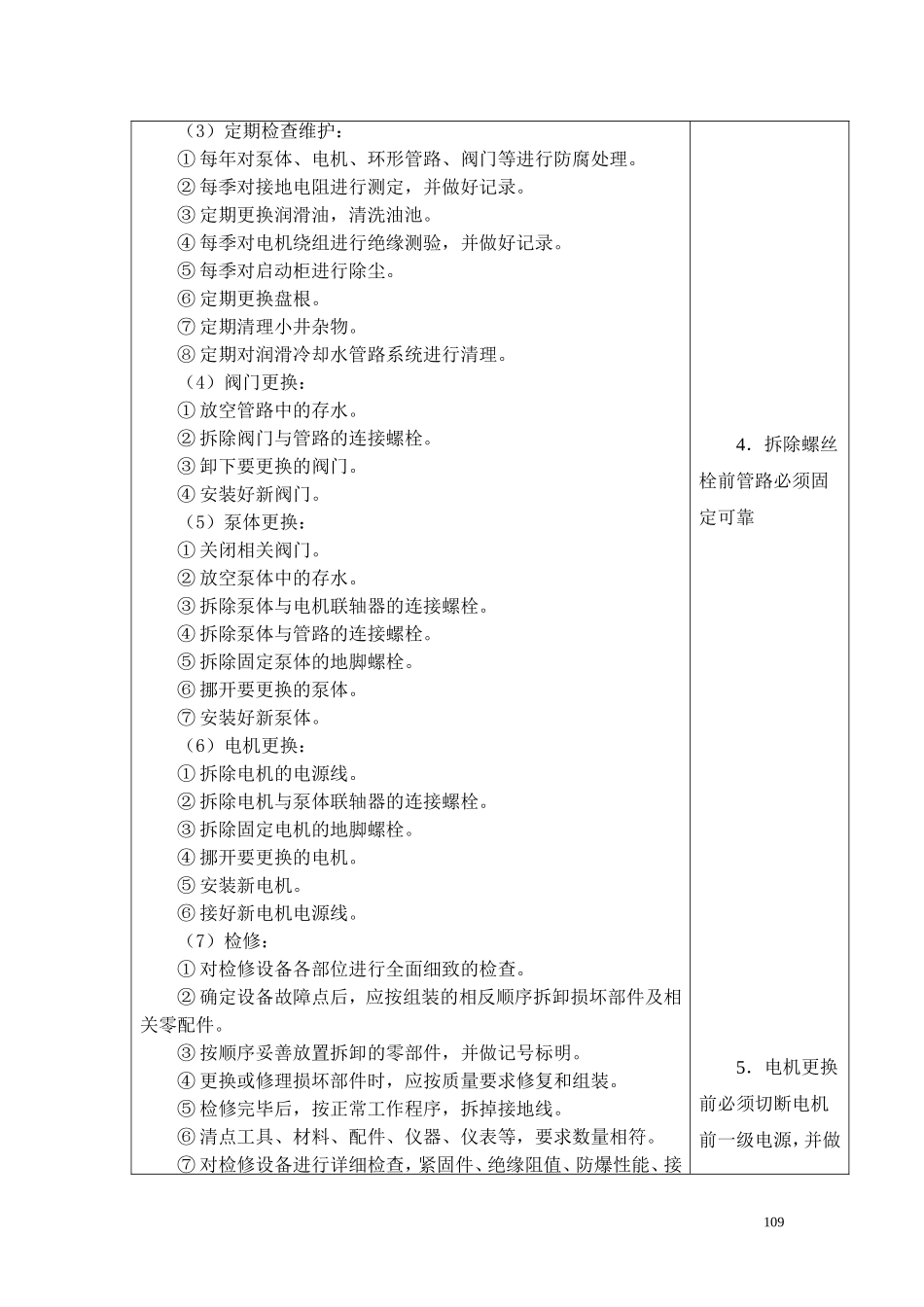 井下主排水泵维修工岗位工作技术标准_第3页