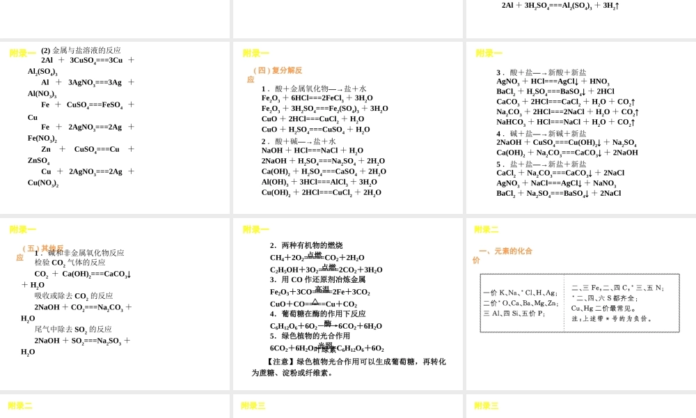 2012版中考化学一轮复习 第26课时化学必背知识点精品课件 人教新课标版