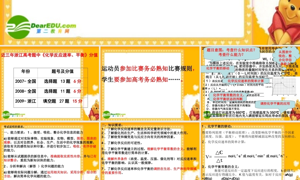 2010浙江省温州高中化学高考二模分析及备考研讨会课件三、四类学校：化学反应的速率和平衡