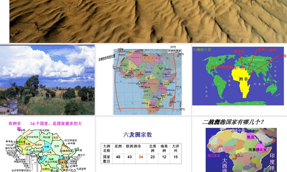 2014-2015学年七年级地理下册 第六章 第二节 非洲课件2 湘教版