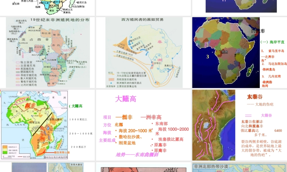 2014-2015学年七年级地理下册 第六章 第二节 非洲课件2 湘教版
