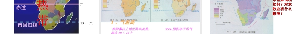 2014-2015学年七年级地理下册 第六章 第二节 非洲课件2 湘教版