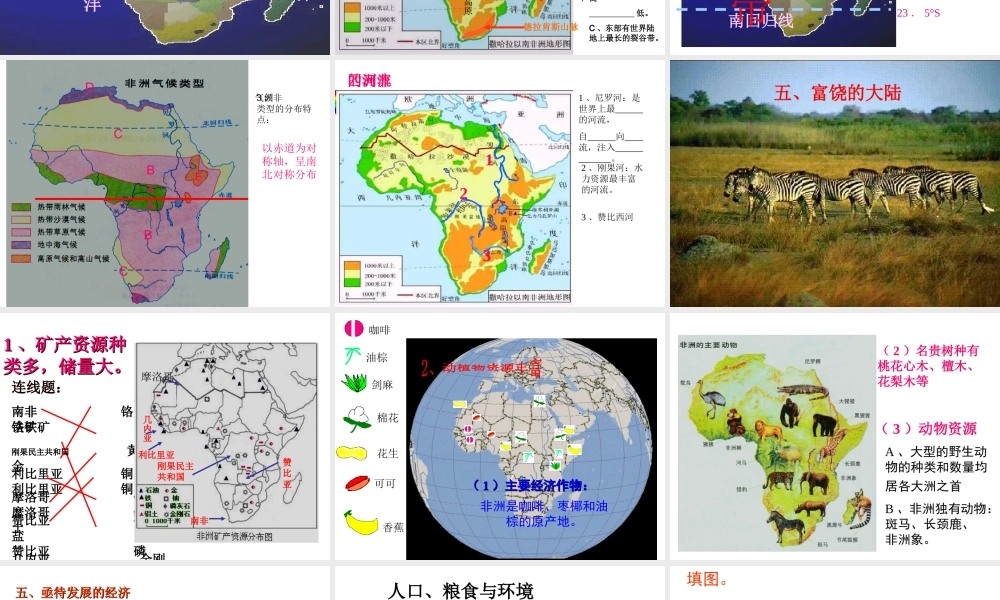 2014-2015学年七年级地理下册 第六章 第二节 非洲课件3 湘教版