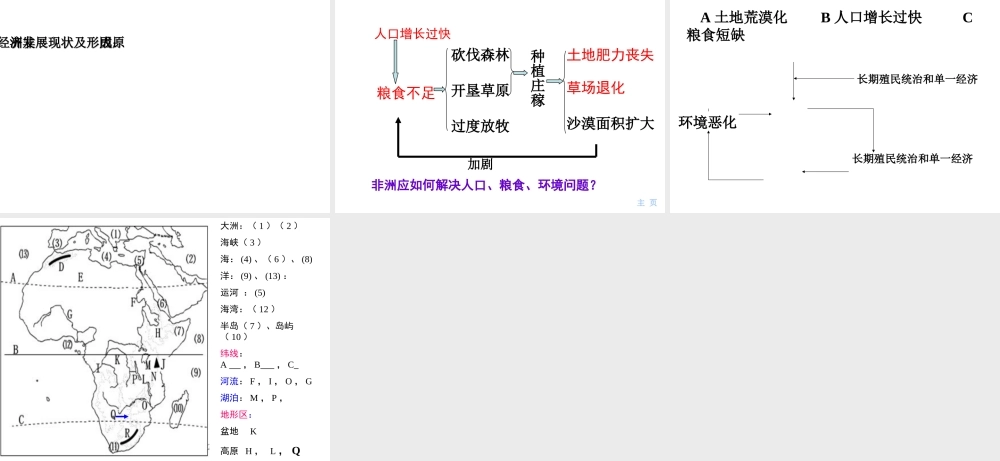 2014-2015学年七年级地理下册 第六章 第二节 非洲课件3 湘教版