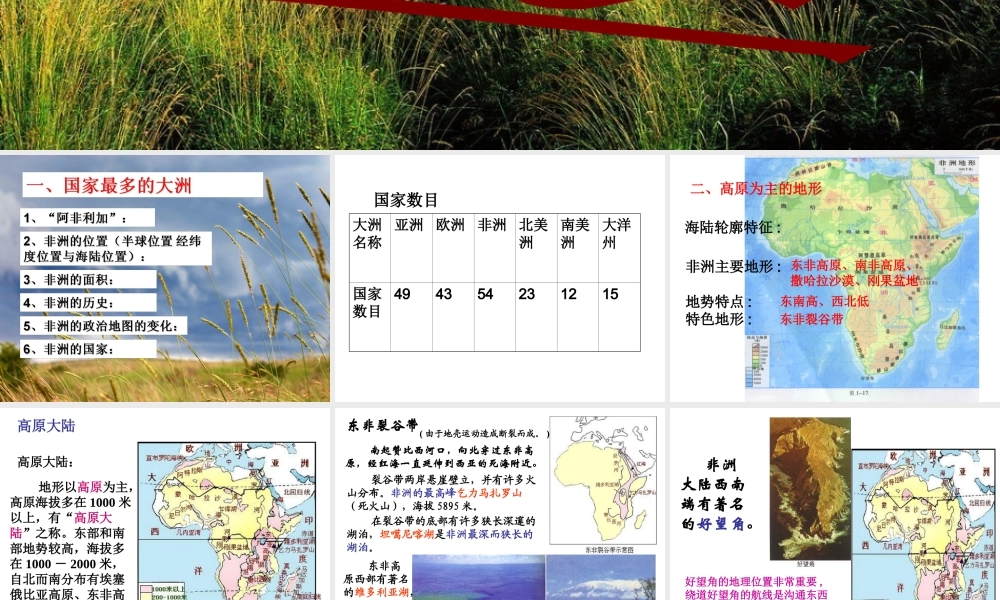 2014-2015学年七年级地理下册 第六章 第二节 非洲课件4 湘教版