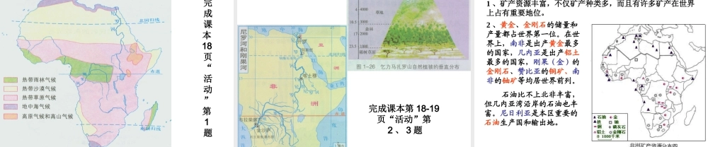 2014-2015学年七年级地理下册 第六章 第二节 非洲课件4 湘教版