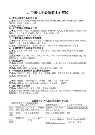 九年级化学必做的8个实验
