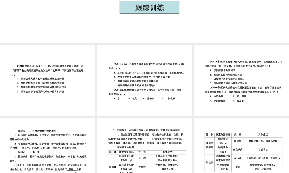 2012版中考科学 第六章 生命活动的调节精品课件（含3年中考真题） 浙教版