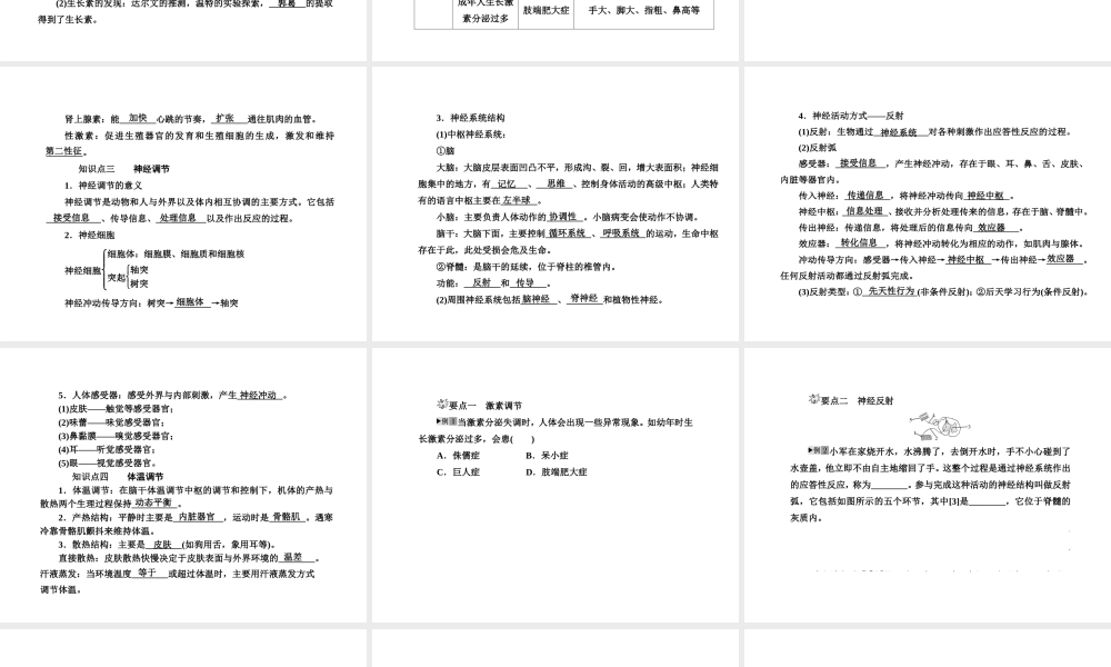 2012版中考科学 第六章 生命活动的调节精品课件（含3年中考真题） 浙教版