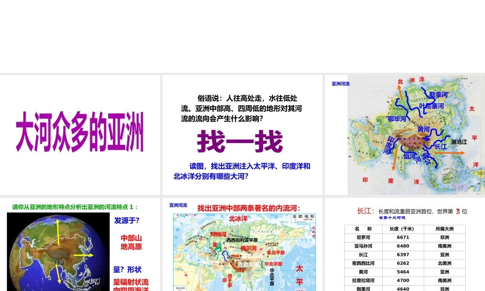 2014-2015学年七年级地理下册 第六章 第一节 亚洲及欧洲（第4课时）课件 湘教版