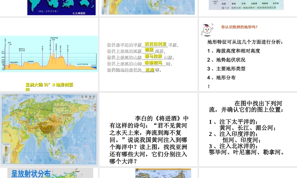2014-2015学年七年级地理下册 第六章 认识大洲复习课件 湘教版