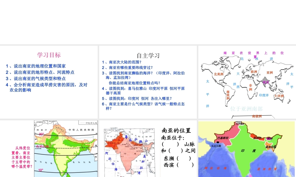 2014-2015学年七年级地理下册 第七章 第二节 南亚课件2 湘教版