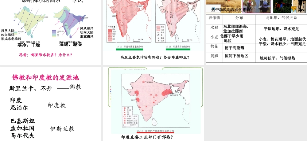2014-2015学年七年级地理下册 第七章 第二节 南亚课件2 湘教版