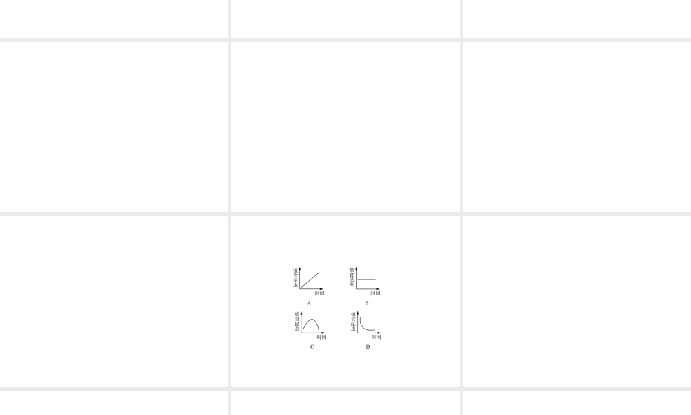 2012版中考科学 专题1-10能力测试精品课件 浙教版