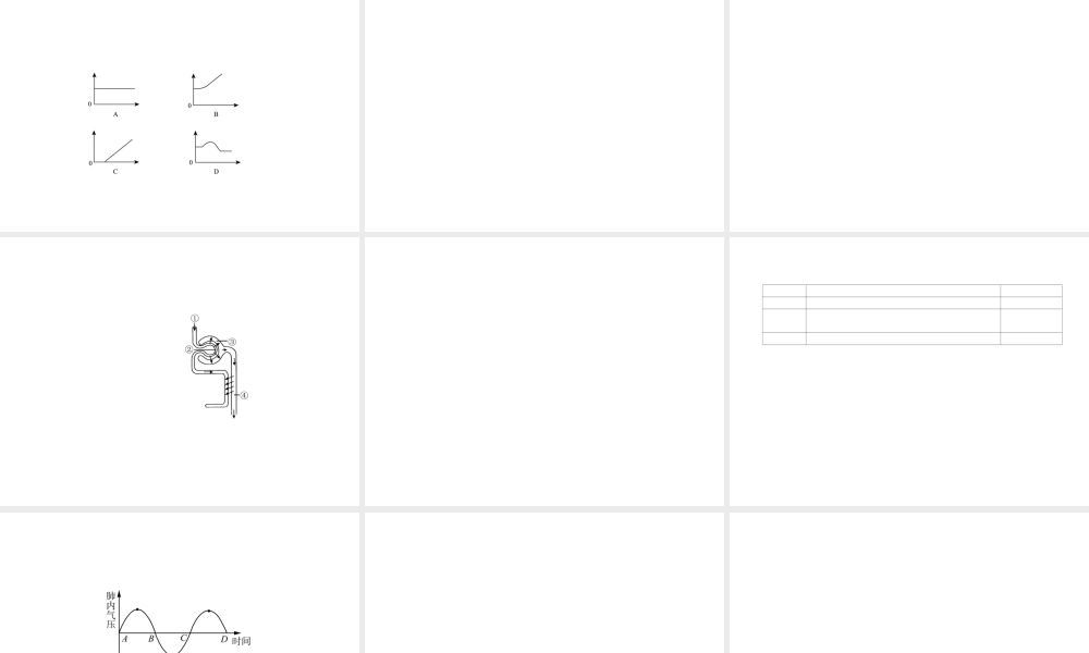 2012版中考科学 专题1-10能力测试精品课件 浙教版