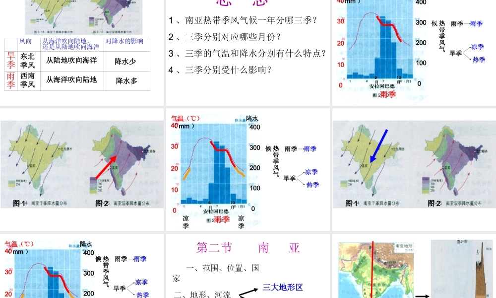 2014-2015学年七年级地理下册 第七章 第二节 南亚课件3 湘教版