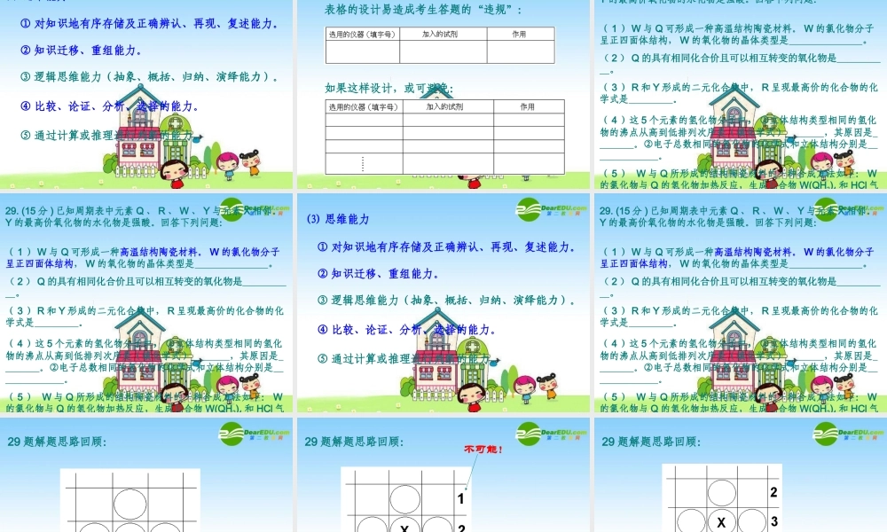 2010高三大综合高考备考研讨会讲课课件：2009高考试卷分析