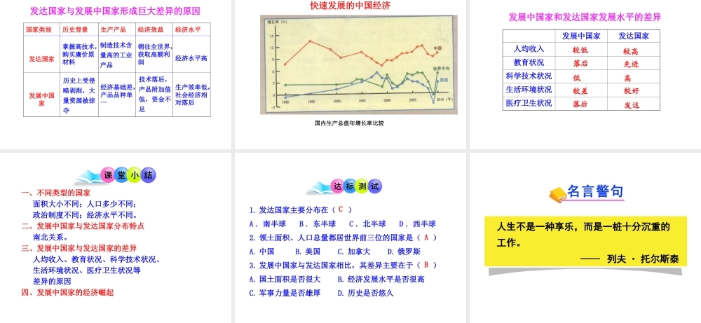 2013年七年级地理上册 5.1 发展中国家与发达国家课件 （新版）湘教版