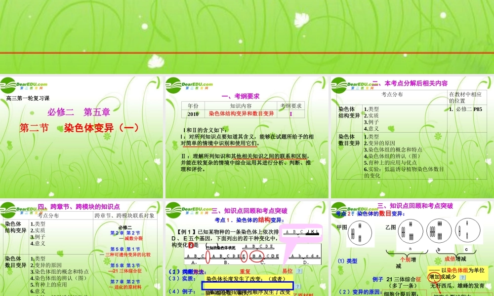 2010高三生物高考复习公开课《染色体变异》（新人教版必修2）