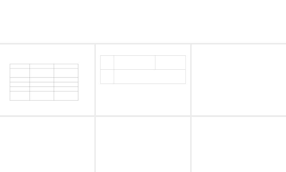 2012版中考科学 专题4绿色植物的新陈代谢精品课件 浙教版