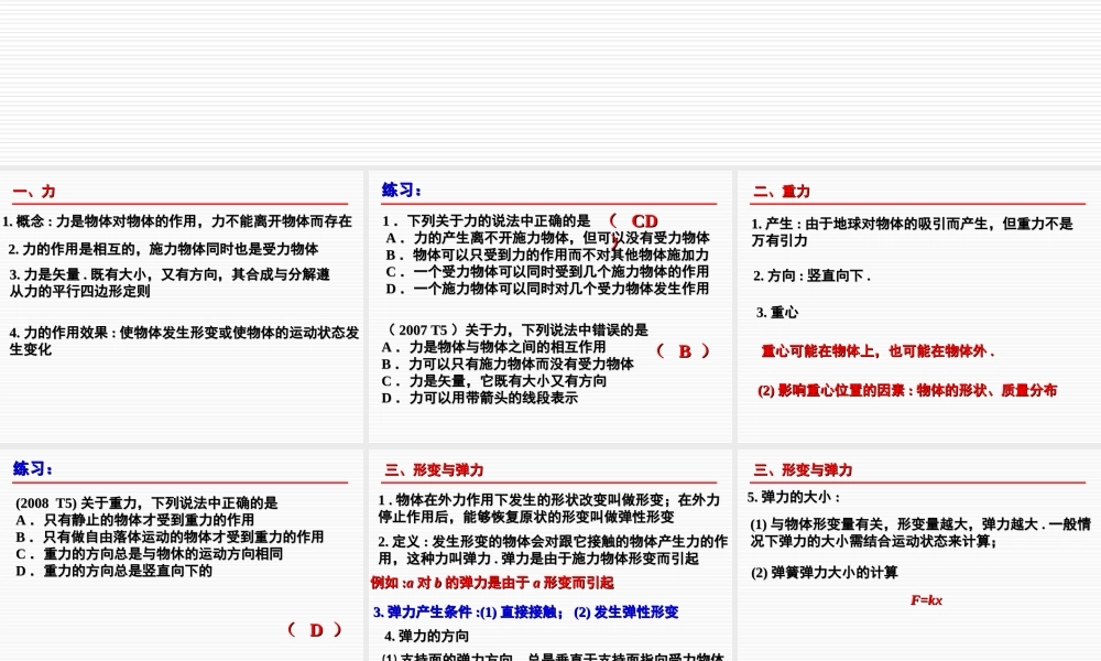2010高中物理 学业水平测试 相互作用