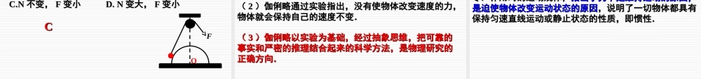 2010高中物理 学业水平测试 相互作用
