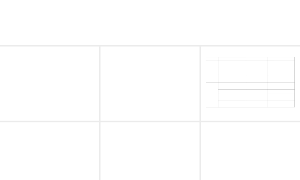 2012版中考科学 专题6生命活动的调节精品课件 浙教版