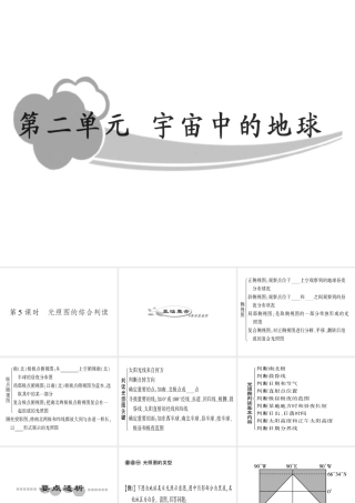 2010高考复习精品课件7_第二单元第5课 光照图的综合判断