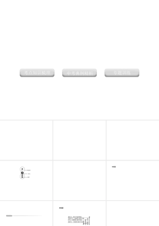 2012版中考科学 专题9遗传与进化精品课件 浙教版